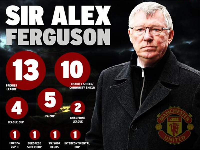 huan-luyen-vien-alex-ferguson