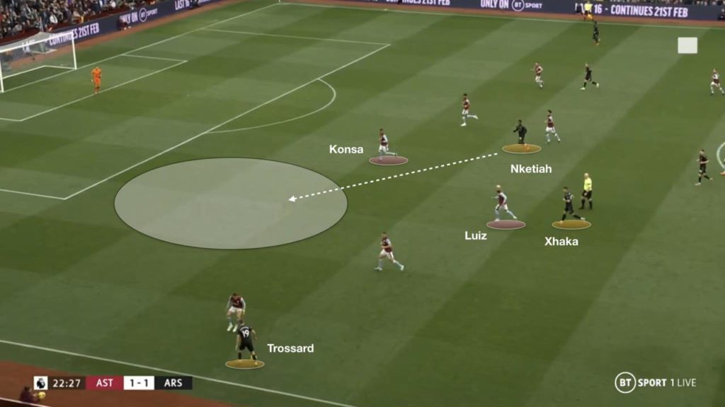 arsenal-chi-tiet-tao-nen-su-hoan-hao-va-su-hoan-hao-lai-can-chi-tiet