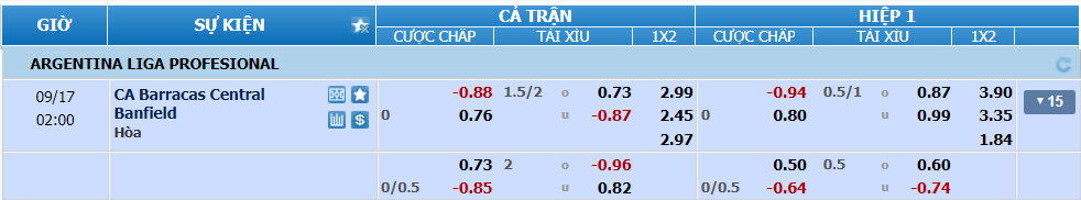 nhan-dinh-soi-keo-barracas-vs-banfield-luc-01h00-ngay-17-9-2024-2