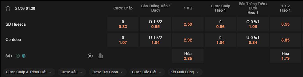 nhan-dinh-soi-keo-huesca-vs-cordoba-luc-01h30-ngay-24-09-2024