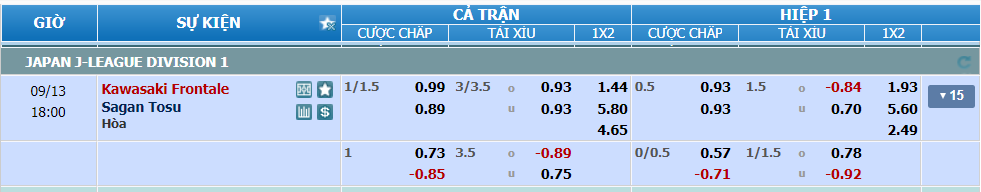 nhan-dinh-soi-keo-kawasaki-frontale-vs-sagan-tosu-luc-17h00-ngay-13-9-2024-2