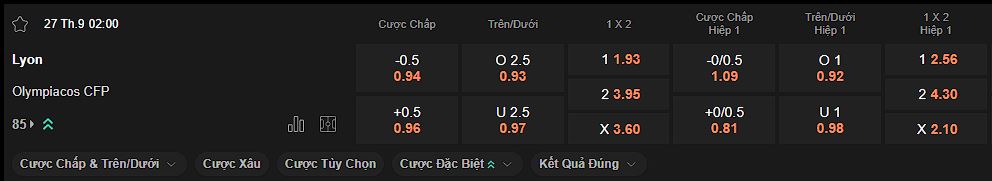 nhan-dinh-soi-keo-lyon-vs-olympiakos-luc-02h00-ngay-27-09-2024