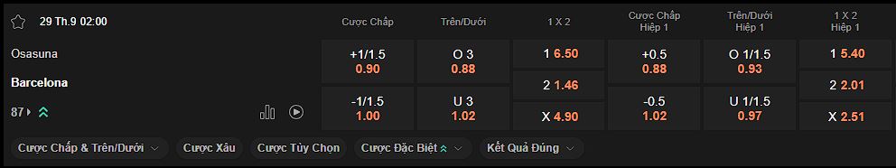 nhan-dinh-soi-keo-osasuna-vs-barcelona-luc-2h00-ngay-29-09-2024