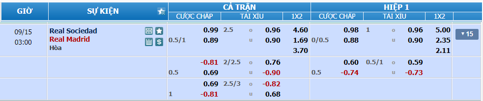 nhan-dinh-soi-keo-sociedad-vs-real-madrid-luc-02h00-ngay-15-9-2024-2