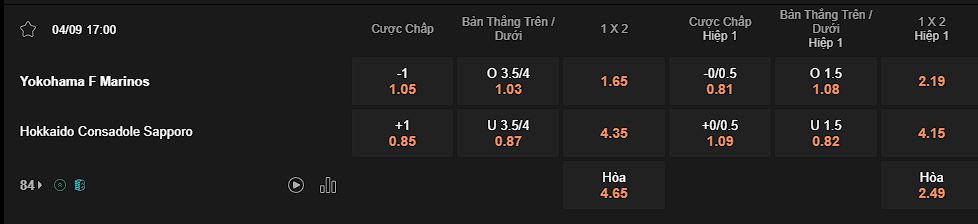 nhan-dinh-soi-keo-yokohama-marinos-vs-consadole-sapporo-luc-17h00-ngay-4-9-2024 