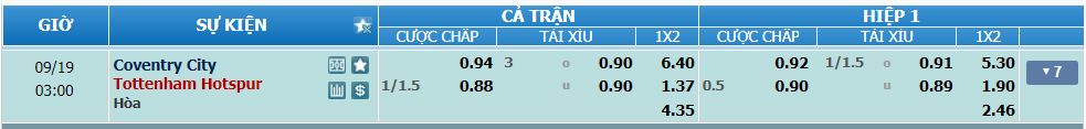 soi-keo-coventry-vs-tottenham-luc-02h00-ngay-19-9-2024-2