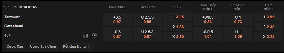 nhan-dinh-soi-keo-tamworth-vs-gateshead-luc-1h45-ngay-09-10-2024